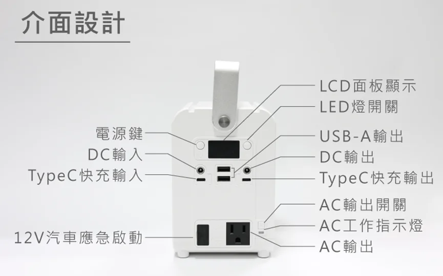 小電寶